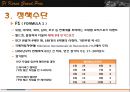 [F1 코리아Korea그랑프리] F1 코리아 그랑프리 배경, F1 코리아 그랑프리 경제효과, F1 코리아 그랑프리 기대효과, F1 코리아 그랑프리 특징, F1 코리아 그랑프리 전망
   10페이지
