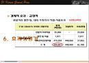 [F1 코리아Korea그랑프리] F1 코리아 그랑프리 배경, F1 코리아 그랑프리 경제효과, F1 코리아 그랑프리 기대효과, F1 코리아 그랑프리 특징, F1 코리아 그랑프리 전망
   16페이지