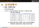 [F1 코리아Korea그랑프리] F1 코리아 그랑프리 배경, F1 코리아 그랑프리 경제효과, F1 코리아 그랑프리 기대효과, F1 코리아 그랑프리 특징, F1 코리아 그랑프리 전망
   24페이지