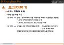 [F1 코리아Korea그랑프리] F1 코리아 그랑프리 배경, F1 코리아 그랑프리 경제효과, F1 코리아 그랑프리 기대효과, F1 코리아 그랑프리 특징, F1 코리아 그랑프리 전망
   25페이지