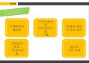 원자력原子力발전소 삼척시 원자력발전소 입지갈등 17페이지