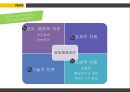 원자력原子力발전소 삼척시 원자력발전소 입지갈등 18페이지