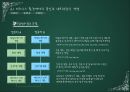 6장 통신通信, 그리고 무선 기술 12페이지