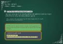 6장 통신通信, 그리고 무선 기술 15페이지