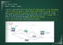 6장 통신通信, 그리고 무선 기술 24페이지