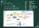 6장 통신通信, 그리고 무선 기술 26페이지