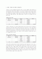 재무계획 - 인생 재무설계 20대~60대 2페이지
