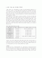 재무계획 - 인생 재무설계 20대~60대 3페이지