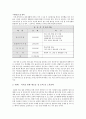 재무계획 - 인생 재무설계 20대~60대 5페이지