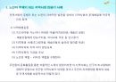 노인교욱론 7장 노인과 지역사회 7페이지