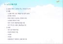 노인교욱론 11장 독일 노인교육기관 및 프로그램 운영 2페이지