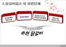 춘천 닭갈비  7페이지