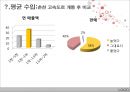 춘천 닭갈비  10페이지
