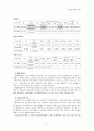 외국인노동자의 현실 - 사례중심으로 문제점 논의  5페이지