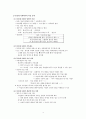 성불평등 (여성 문제에 대한 조명) 4페이지
