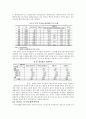 중산층 9페이지