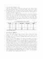 중산층 12페이지