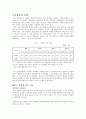 중산층 13페이지