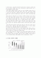 중산층 20페이지