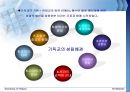 Christianity [기독교 기원] 4페이지
