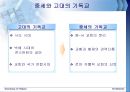Christianity [기독교 기원] 6페이지