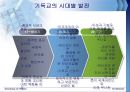 Christianity [기독교 기원] 10페이지