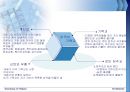 Christianity [기독교 기원] 13페이지
