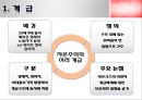 니코스 풀란차스 (신마르크스주의, 풀란차스의 관점).ppt 8페이지
