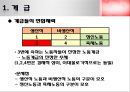 니코스 풀란차스 (신마르크스주의, 풀란차스의 관점).ppt 11페이지
