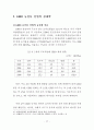 GMO(Genetically Modified Organism)의 기술 및 사회경제적 접근으로의 고찰 29페이지