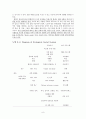 [원서번역] Direct Social Work Practice Theory and Skills (저자- Dean H. Hepworth) 9장 - Assessment- Intrapersonal, Interpersonal, and Environmental Factors 9페이지