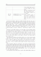 [원서번역] Direct Social Work Practice Theory and Skills (저자- Dean H. Hepworth) 17장. 부가적 감정이입, 해석, 그리고 직면 (Additive Empathy, Interpretation, and Confrontation) 14페이지