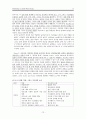 [원서번역] Direct Social Work Practice Theory and Skills (저자- Dean H. Hepworth) 16장. 사회사업 집단에서의 개입하기 (Intervening in Social Work Groups) 12페이지