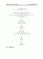 [원서번역] Theories for Direct Social Work Practice (저자- Joseph Walsh) 8장 Cognitive Theory. 인지이론 7페이지