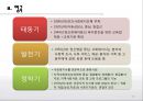 정신보건 사회복지의 발달과정 14페이지