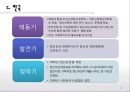 정신보건 사회복지의 발달과정 16페이지
