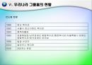 장애인 주거시설과 그룹 홈 9페이지