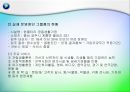 장애인 주거시설과 그룹 홈 16페이지