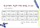 한국에서의 계층이동이란 5페이지