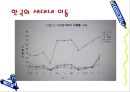 한국에서의 계층이동이란 11페이지