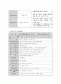 영유아 일일 계획표와 주간, 월간 보육계획안을 작성해 본다. 2페이지