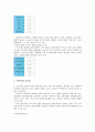 [기업 경영환경][기업][경영환경][경영][중국진출기업]기업 경영환경의 성격, 기업 경영환경의 변화, 중국진출기업의 경영환경, 중소기업의 경영환경, 지식서비스기업의 경영환경, 향후 기업 경영환경의 과제 분석 10페이지