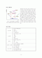천체 물리학 서론 정리(part4) 15페이지