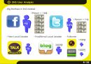 SNS Marketing 6페이지