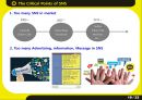 SNS Marketing 19페이지
