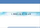 중국 태양광 산업의 미래.pptx 3페이지