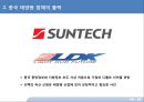 중국 태양광 산업의 미래.pptx 16페이지