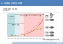 중국 태양광 산업의 미래.pptx 22페이지