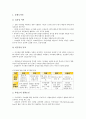 [강제조사권][반감시권][사면권][통수권][전시작전통제권][추적권][사면]강제조사권, 반감시권, 사면권, 통수권, 전시작전통제권, 추적권 분석(강제조사권, 반감시권, 사면권, 통수권, 전시작전통제권, 추적권) 3페이지