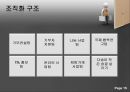 [사회복지행정론] 아름다운 재단 - 마케팅 & 모금 - 15페이지